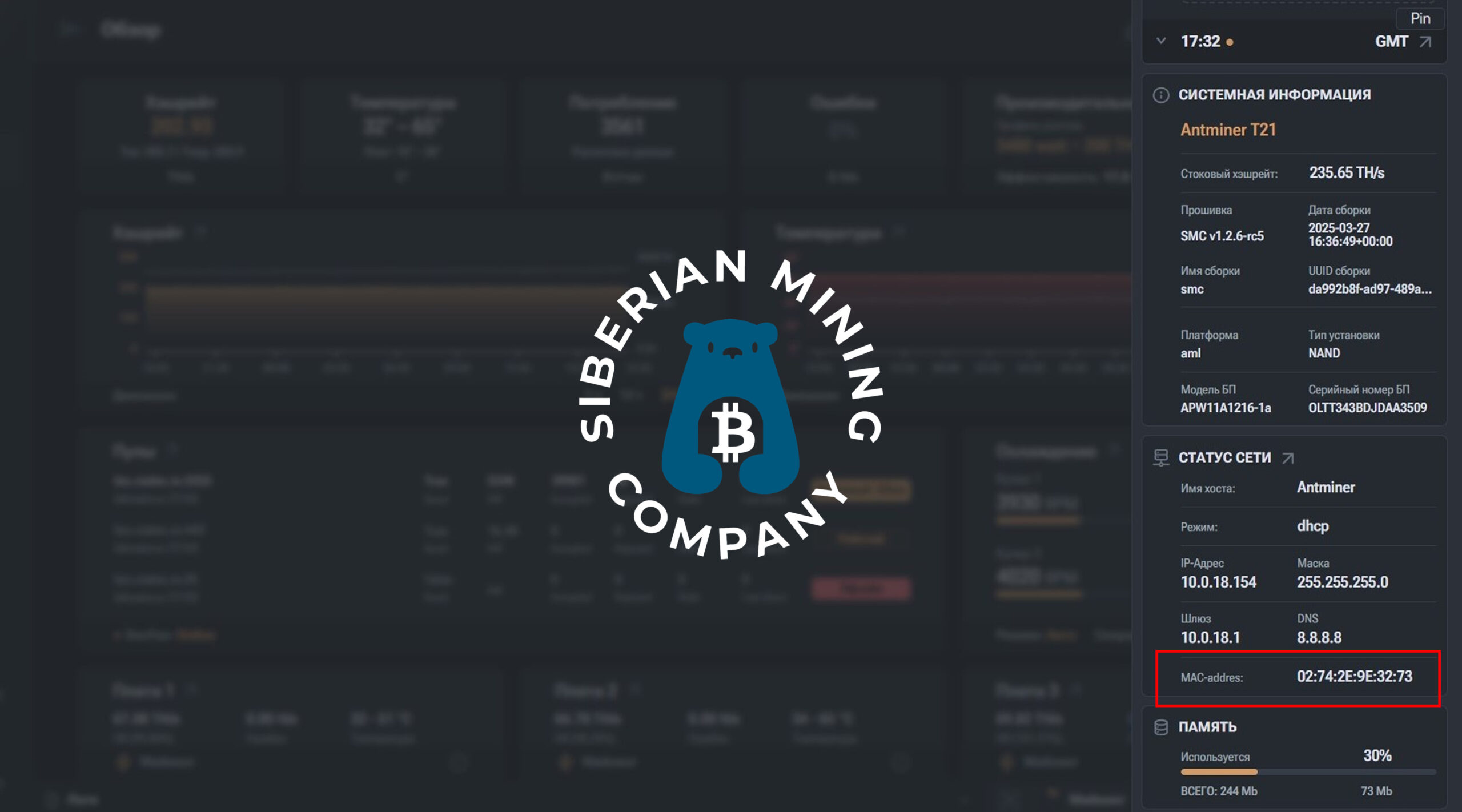 SMC мониторинг бот